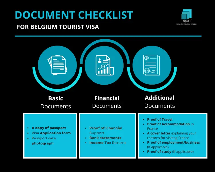 document-checklist-for-Belgium-tourist-visa