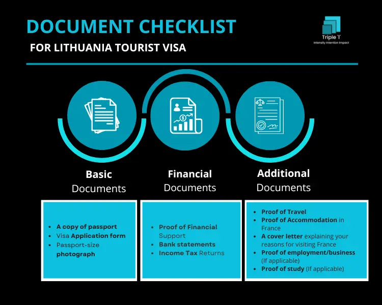 document-checklist-for-Lithuania-tourist-visa